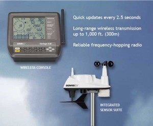 Davis Vantage Vue 6250UK Wireless Weather Station